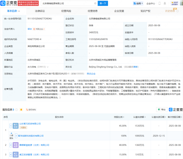 华锋优配快线 智洋创新等成立能源公司，含发电技术服务业务